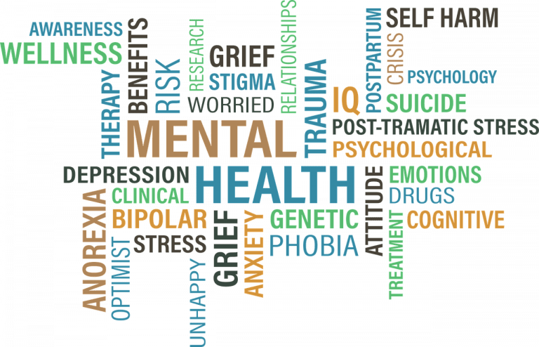 Mental Wellness at the time of Crisis